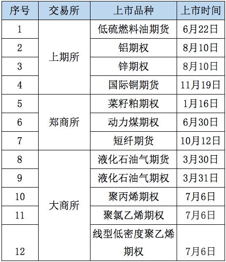 9月9日收盘国际铜期货资金流出39.17万元