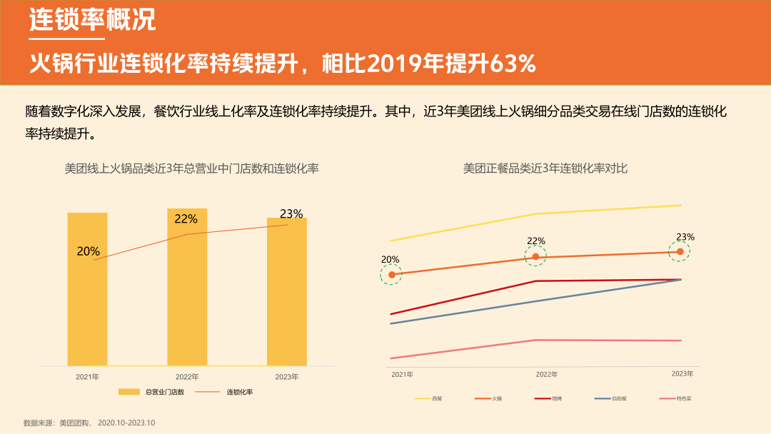 中国银行业协会发布《在华外资银行发展报告2023-2024》