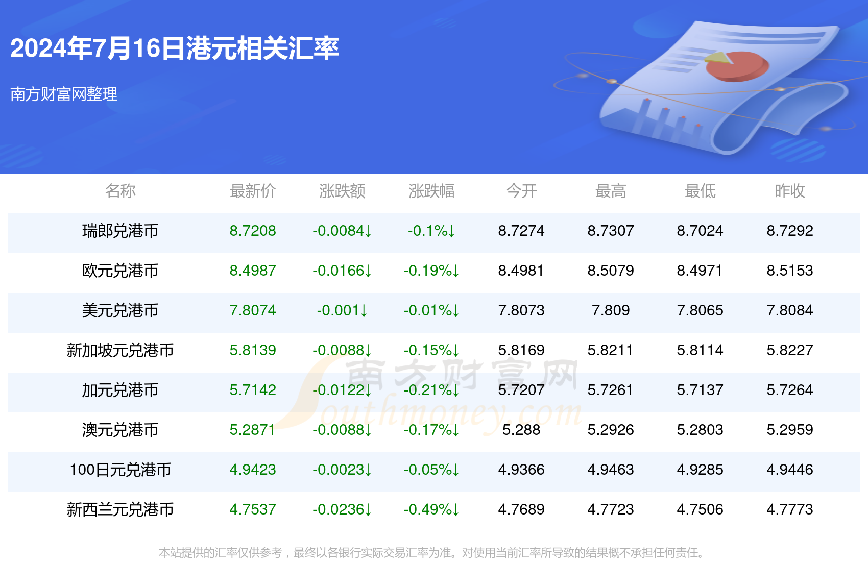 （2024年9月13日）今日伦铜期货价格行情查询