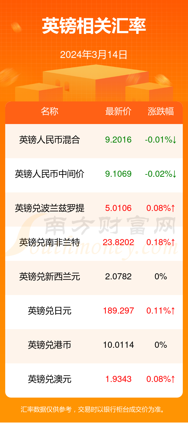 （2024年9月13日）今日伦铜期货价格行情查询