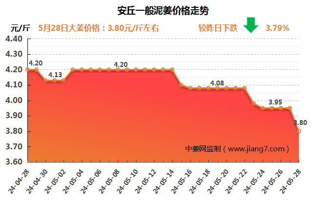 （2024年9月13日）今日伦铜期货价格行情查询