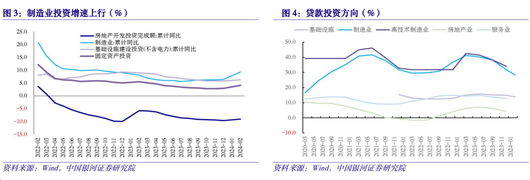 宏观衰退预期仍有发酵 沪铜价格筑底企稳震荡