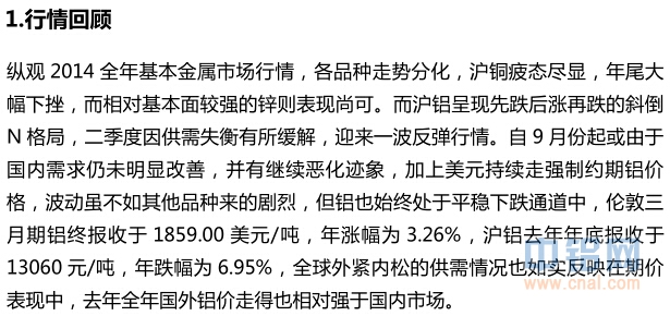 宏观衰退预期仍有发酵 沪铜价格筑底企稳震荡