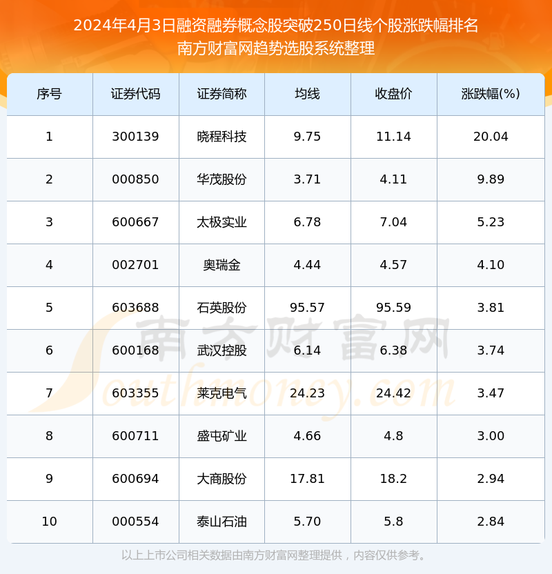 （2024年9月18日）今日伦铜期货价格行情查询