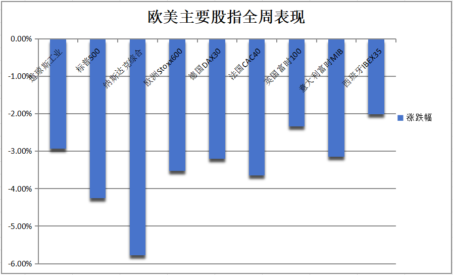 （2024年9月18日）美国COMEX铜期货最新行情价格