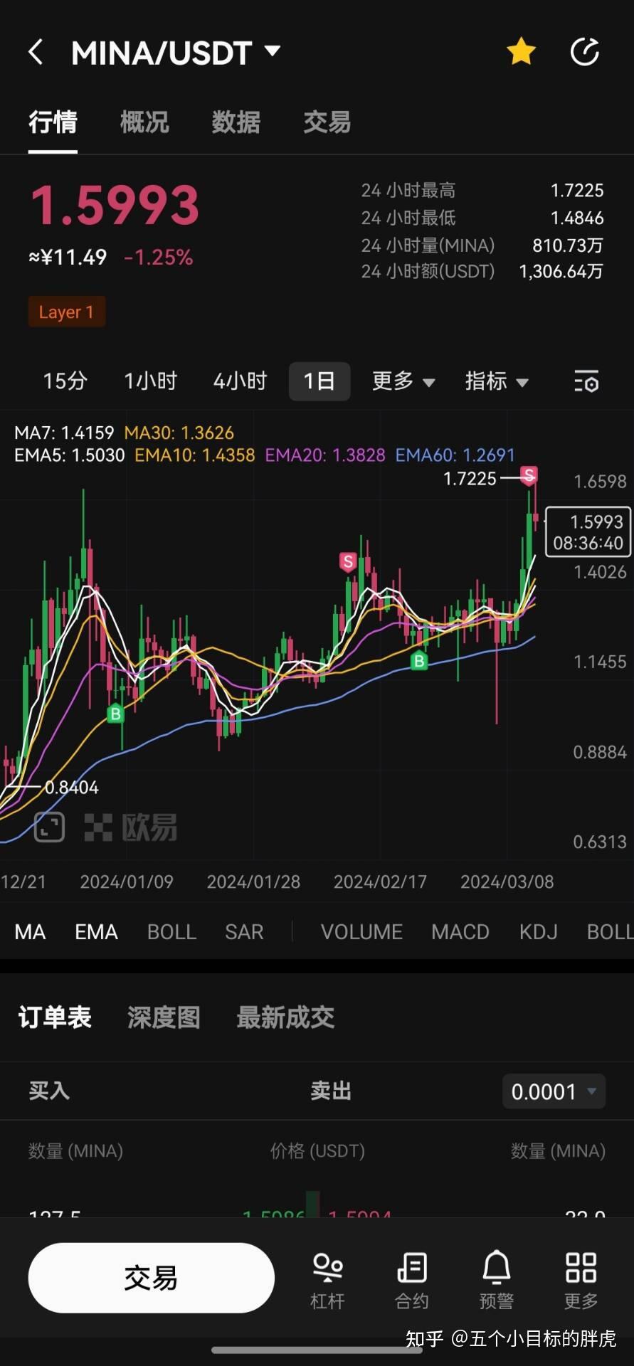 （2024年9月19日）今日伦铜期货价格行情查询