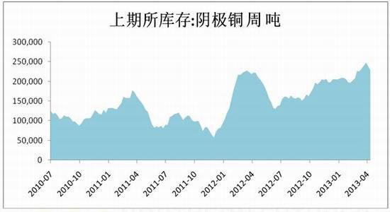 沪铜期货9月19日主力小幅上涨1.61% 收报75640.0元