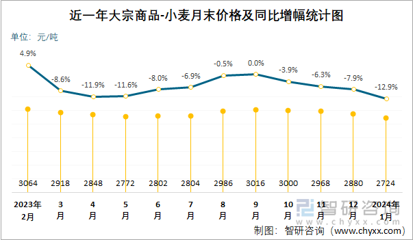 （2024年9月20日）今日伦铜期货价格行情查询