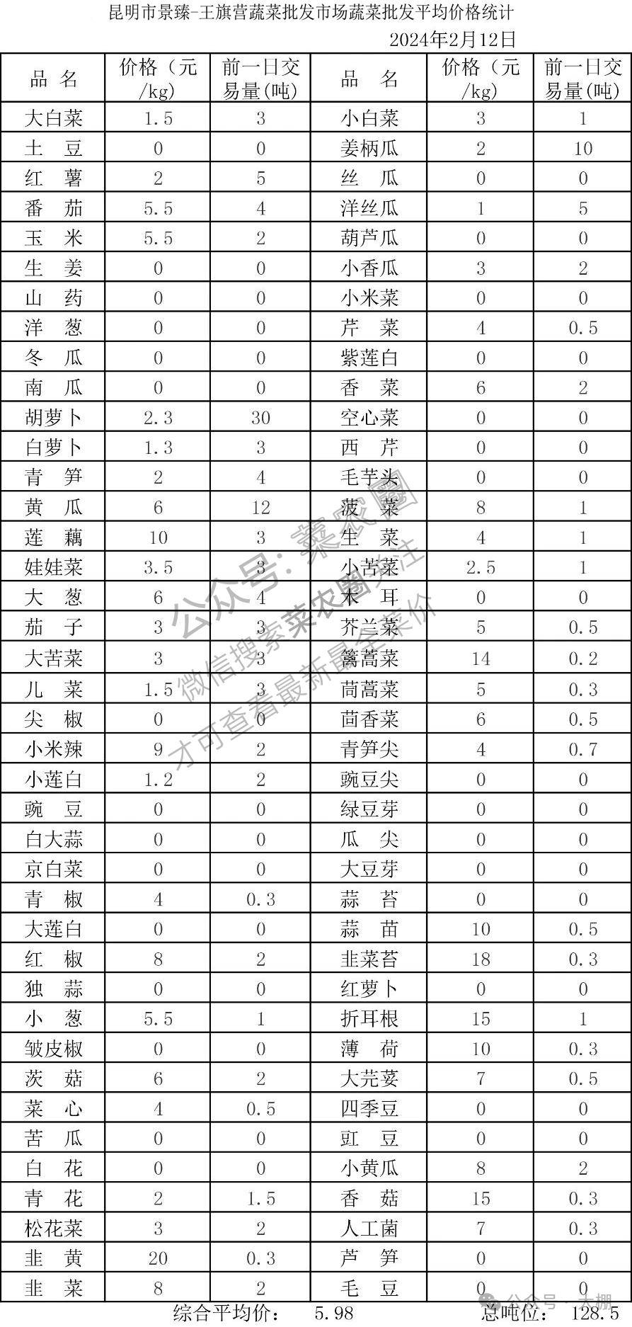 （2024年9月20日）今日国际铜期货最新价格行情查询