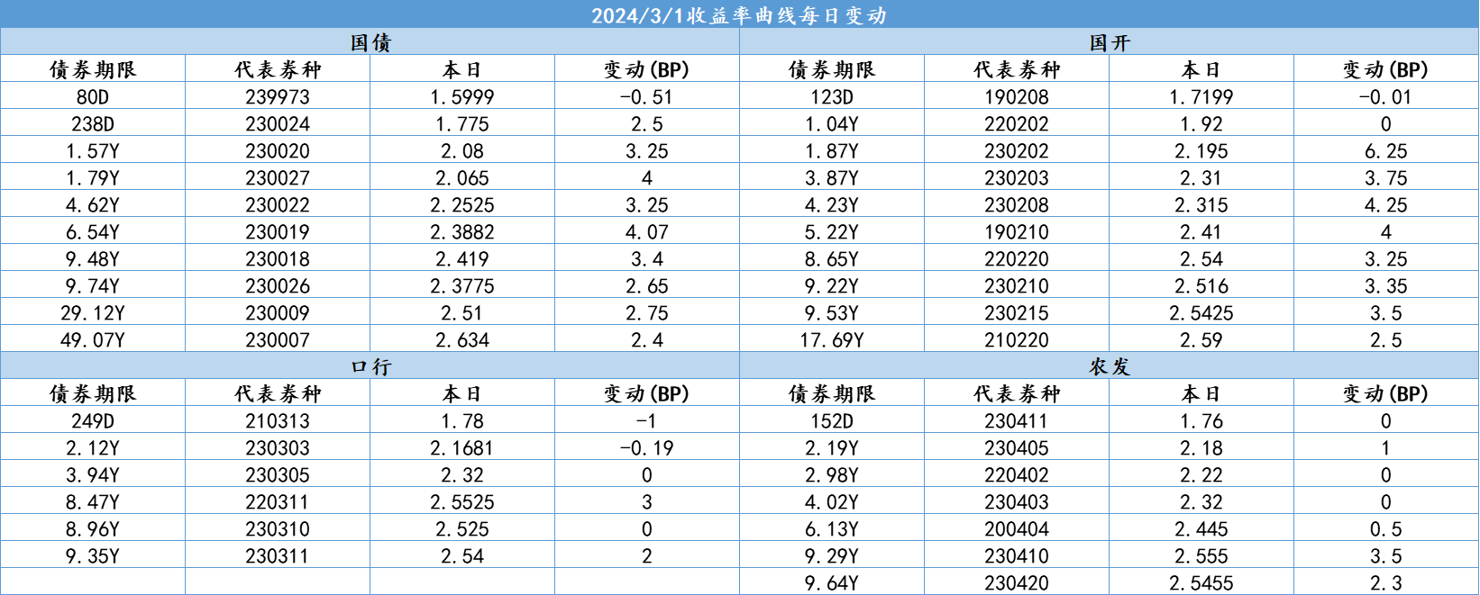 （2024年9月20日）今日伦铜期货价格行情查询