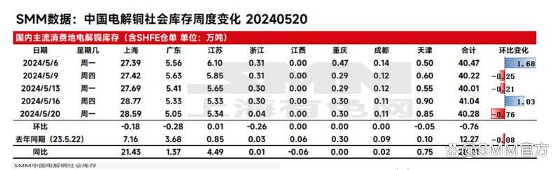 （2024年9月23日）美国COMEX铜期货最新行情价格