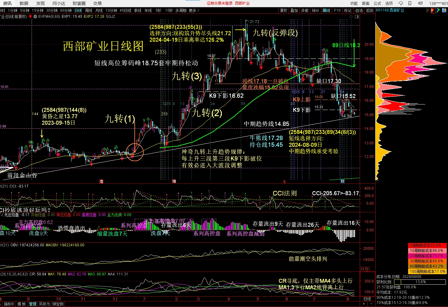 （2024年9月24日）美国COMEX铜期货最新行情价格