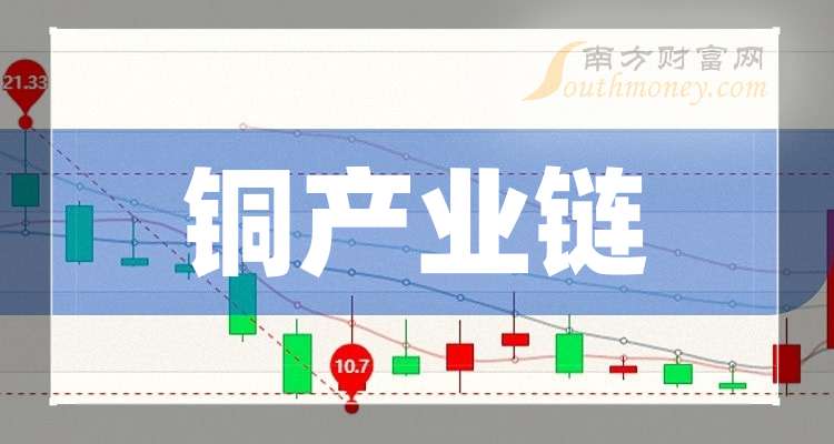 2024年9月24日今日铜价格多少钱一吨