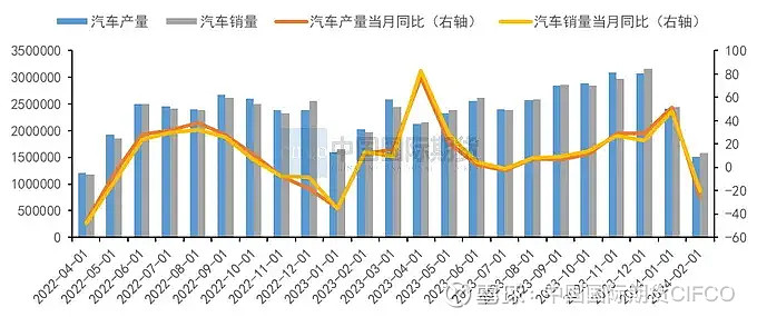 本周或逐渐出现节前备货现象 预计沪铜价格震荡偏强