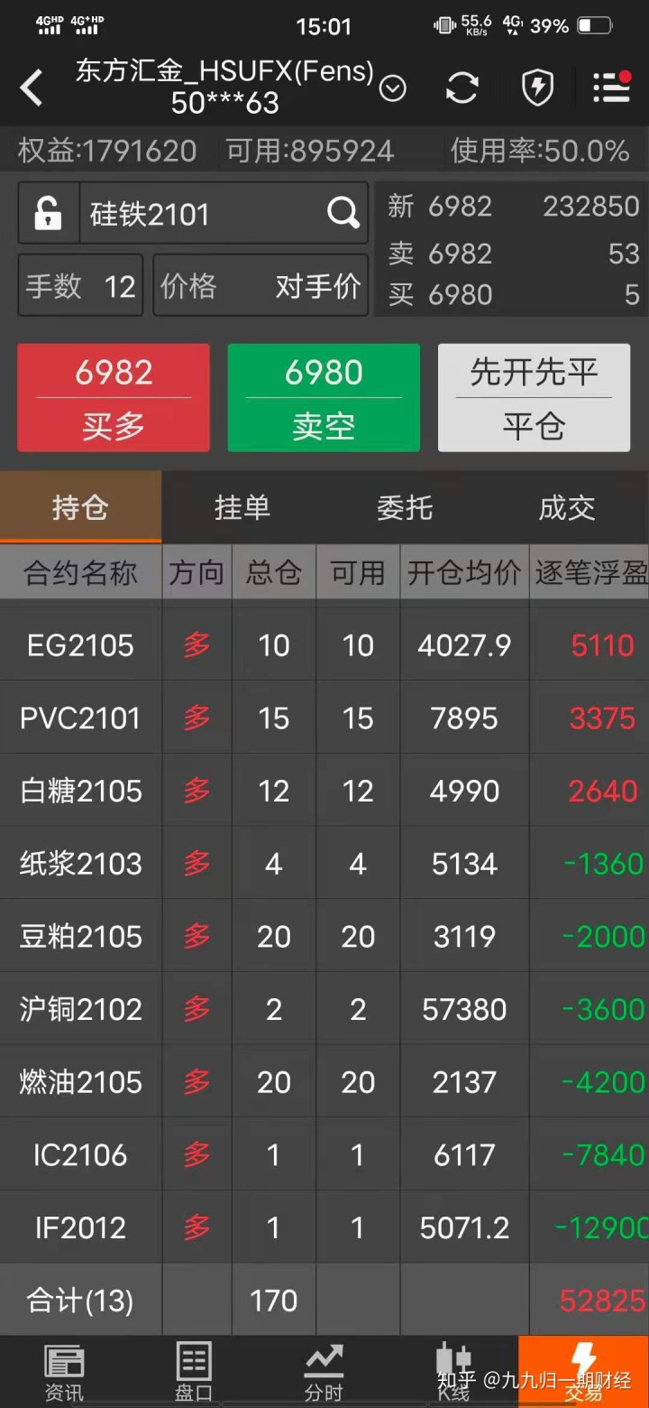 沪铜期货9月24日主力小幅上涨1.79% 收报76760.0元