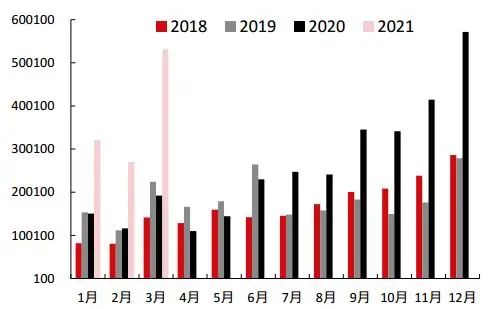 9月24日沪铜期货期货持仓龙虎榜分析：中信期货减仓5202手