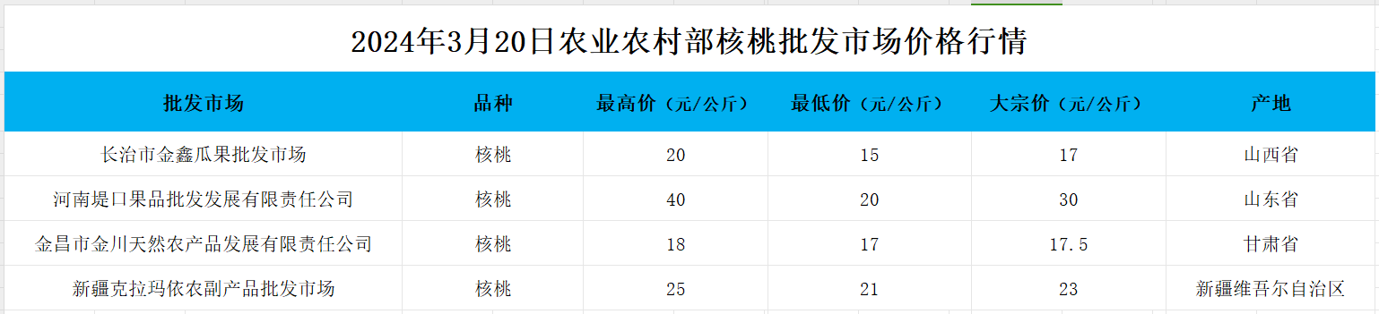 （2024年9月27日）今日国际铜期货最新价格行情查询