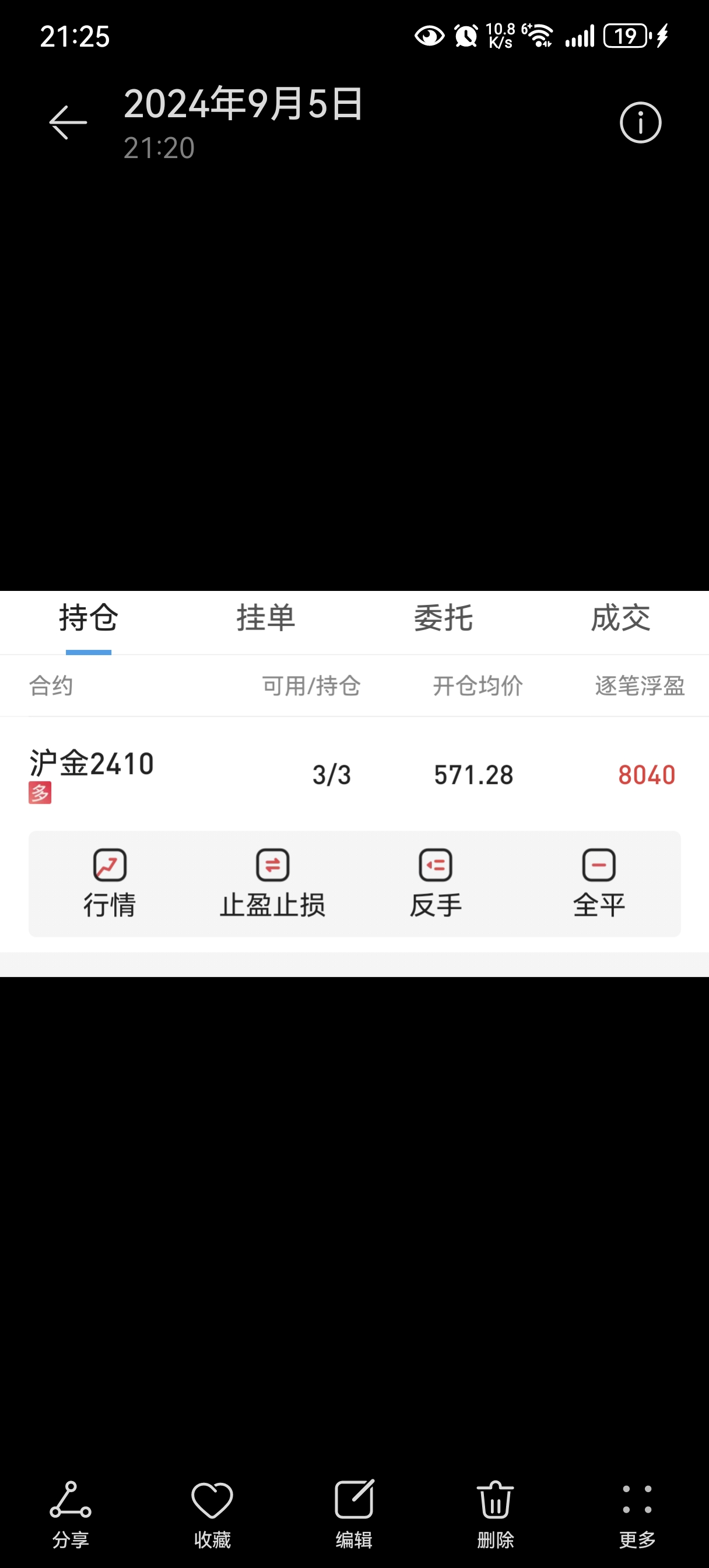 （2024年9月27日）美国COMEX铜期货最新行情价格