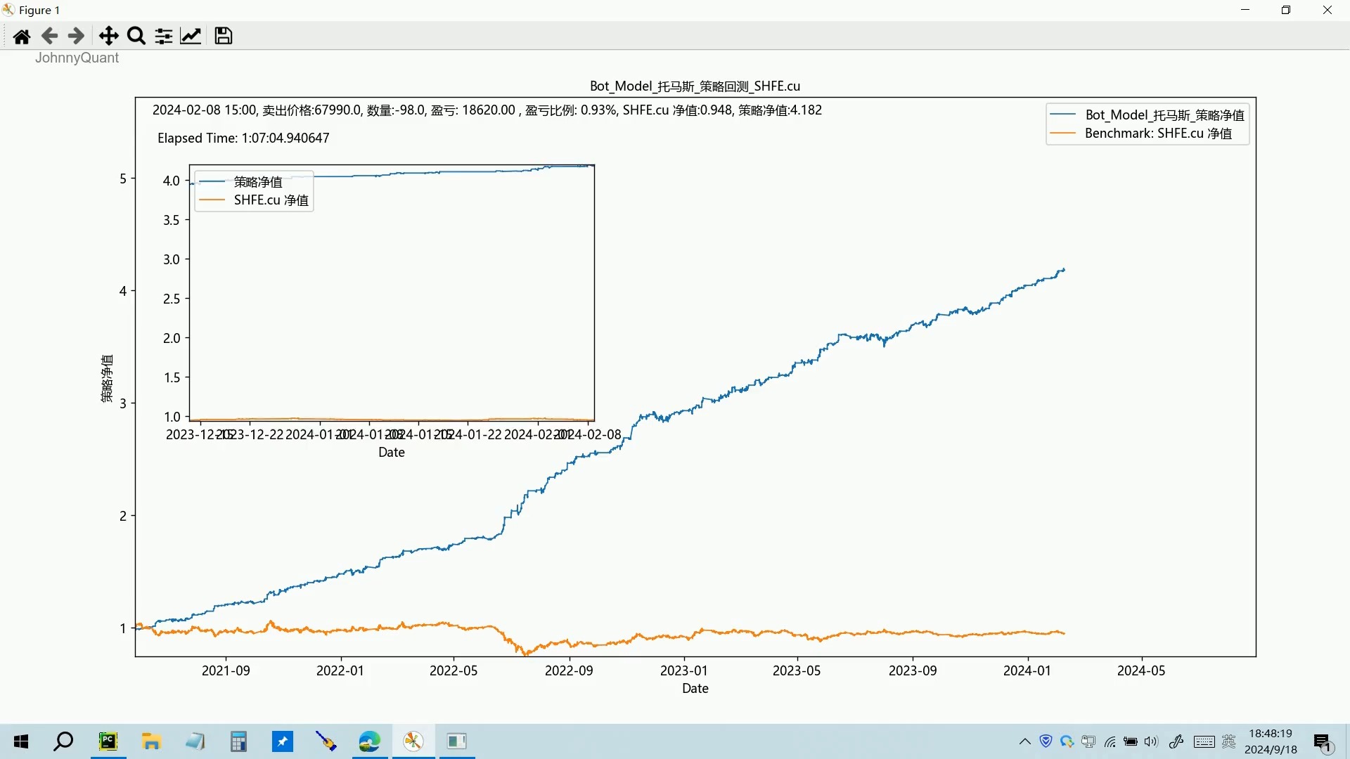 （2024年9月27日）今日沪铜期货和伦铜最新价格行情查询
