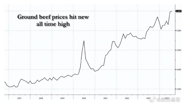 （2024年10月1日）美国COMEX铜期货最新行情价格