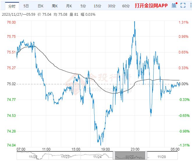 （2024年10月3日）今日伦铜期货价格行情查询