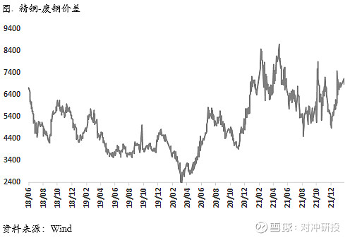 国内持续推出大量刺激政策 铜价维持强劲态势