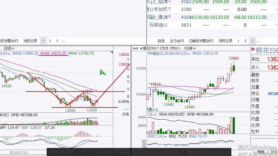 （2024年10月4日）今日伦铜期货价格行情查询