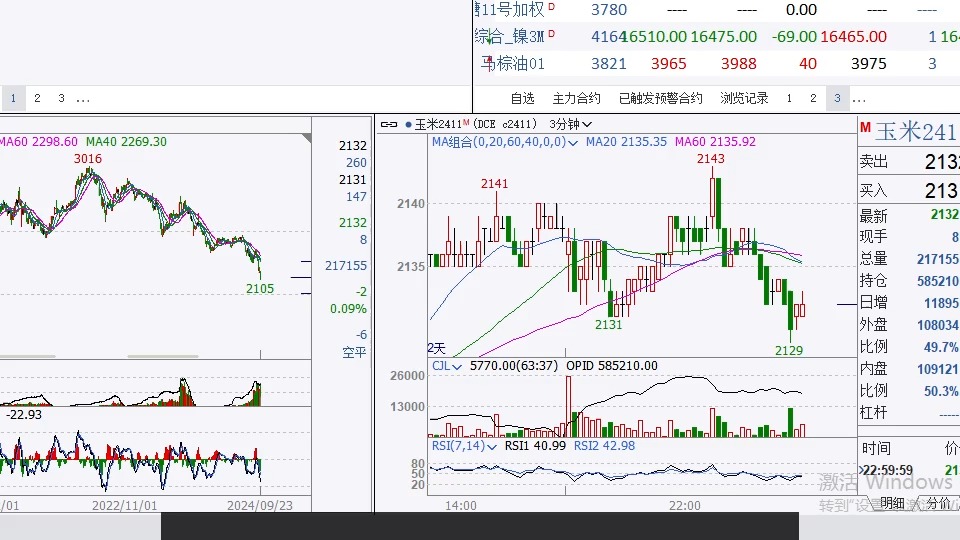 （2024年10月4日）今日伦铜期货价格行情查询