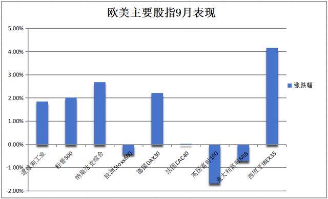 （2024年10月7日）美国COMEX铜期货最新行情价格