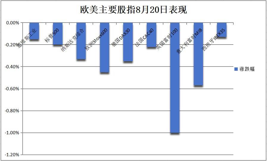 （2024年10月8日）美国COMEX铜期货最新行情价格