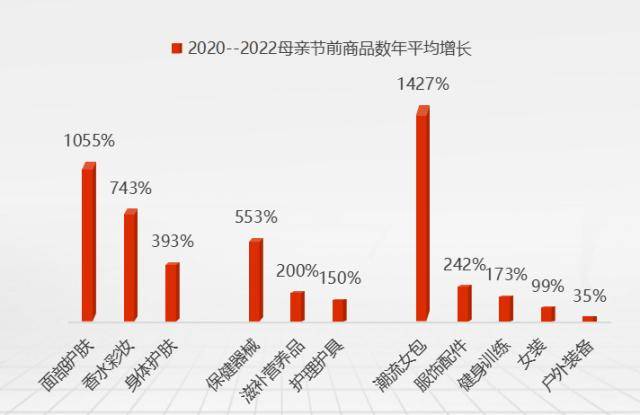 银证转账活跃度提升 大额存单转让量明显增长