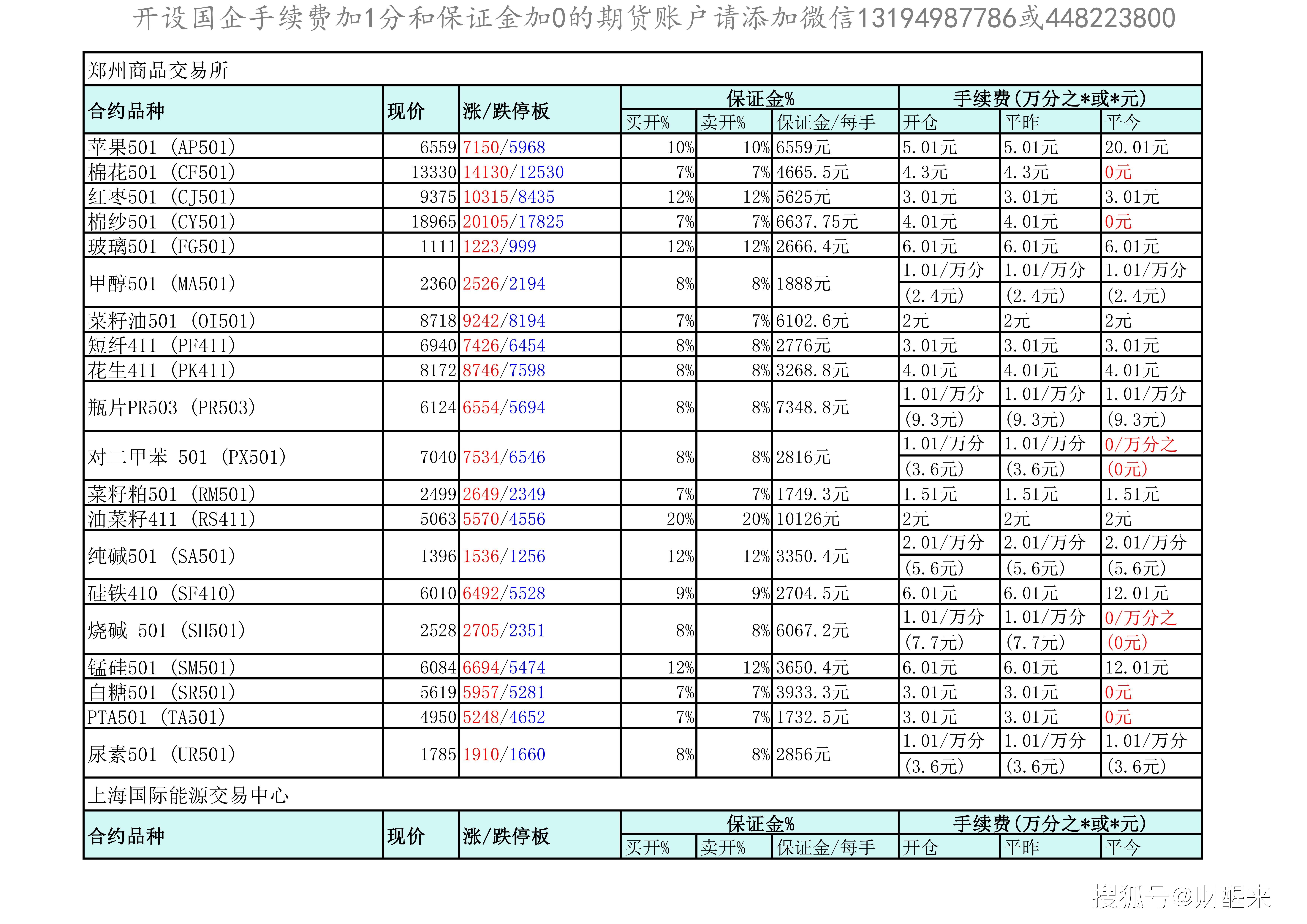 2024年10月9日今日铜价格多少钱一吨