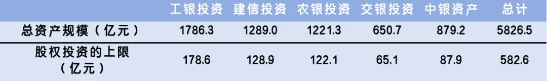 参与银行增设扩围 外汇展业改革稳步推进