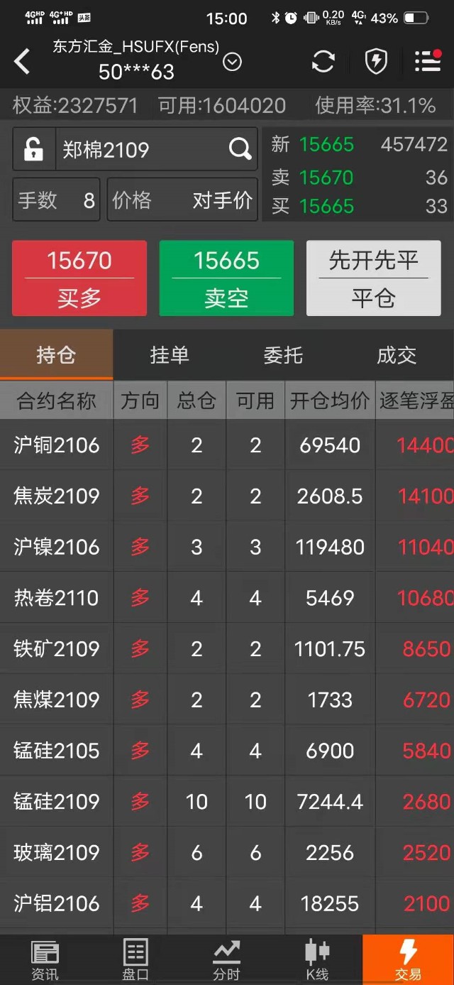 10月10日沪铜期货期货持仓龙虎榜分析：空方离场情绪强于多方