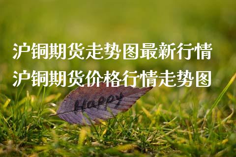 （2024年10月14日）今日沪铜期货和伦铜最新价格行情查询