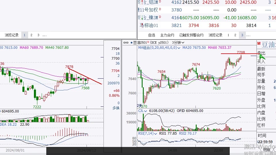 （2024年10月15日）今日伦铜期货价格行情查询