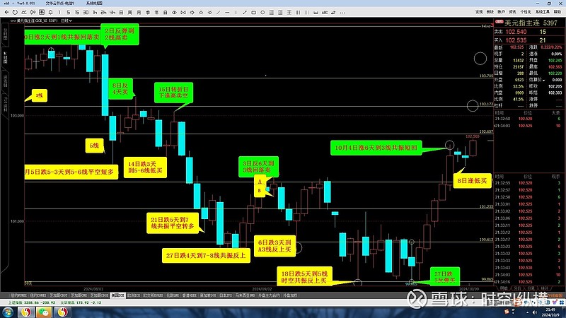 2024年10月15日今日铜价格多少钱一吨