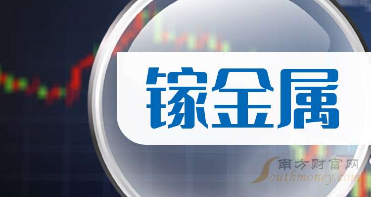 2024年10月15日今日铜价格多少钱一吨