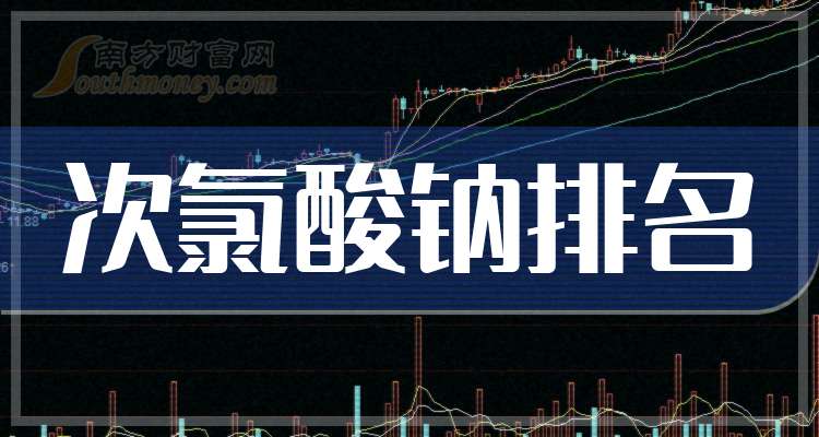 10月15日收盘国际铜期货持仓较上日增持110手