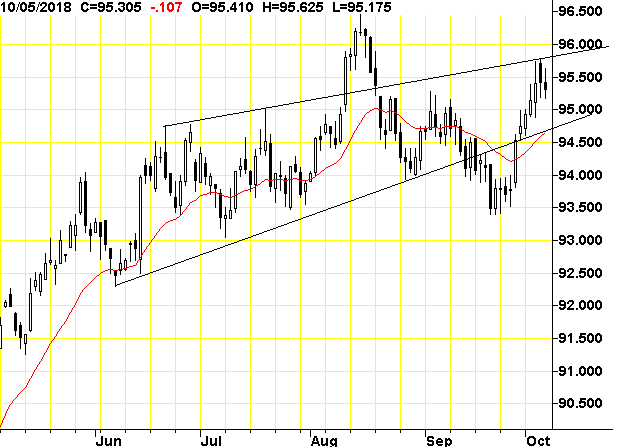 （2024年10月16日）美国COMEX铜期货最新行情价格