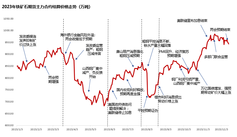 （2024年10月17日）今日沪铜期货和伦铜最新价格行情查询