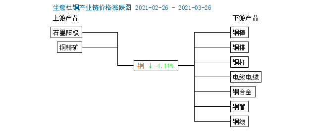 2024年10月17日今日铜价格多少钱一吨