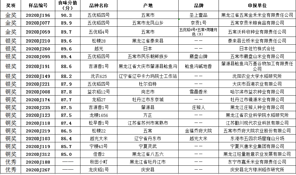 2024年10月17日今日铜价格多少钱一吨