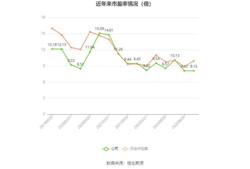 10月17日收盘国际铜期货资金流入1270.48万元