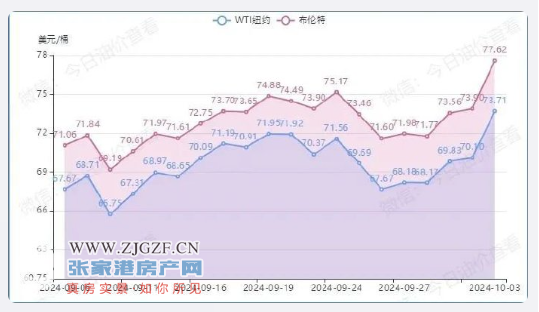 10月17日收盘国际铜期货资金流入1270.48万元