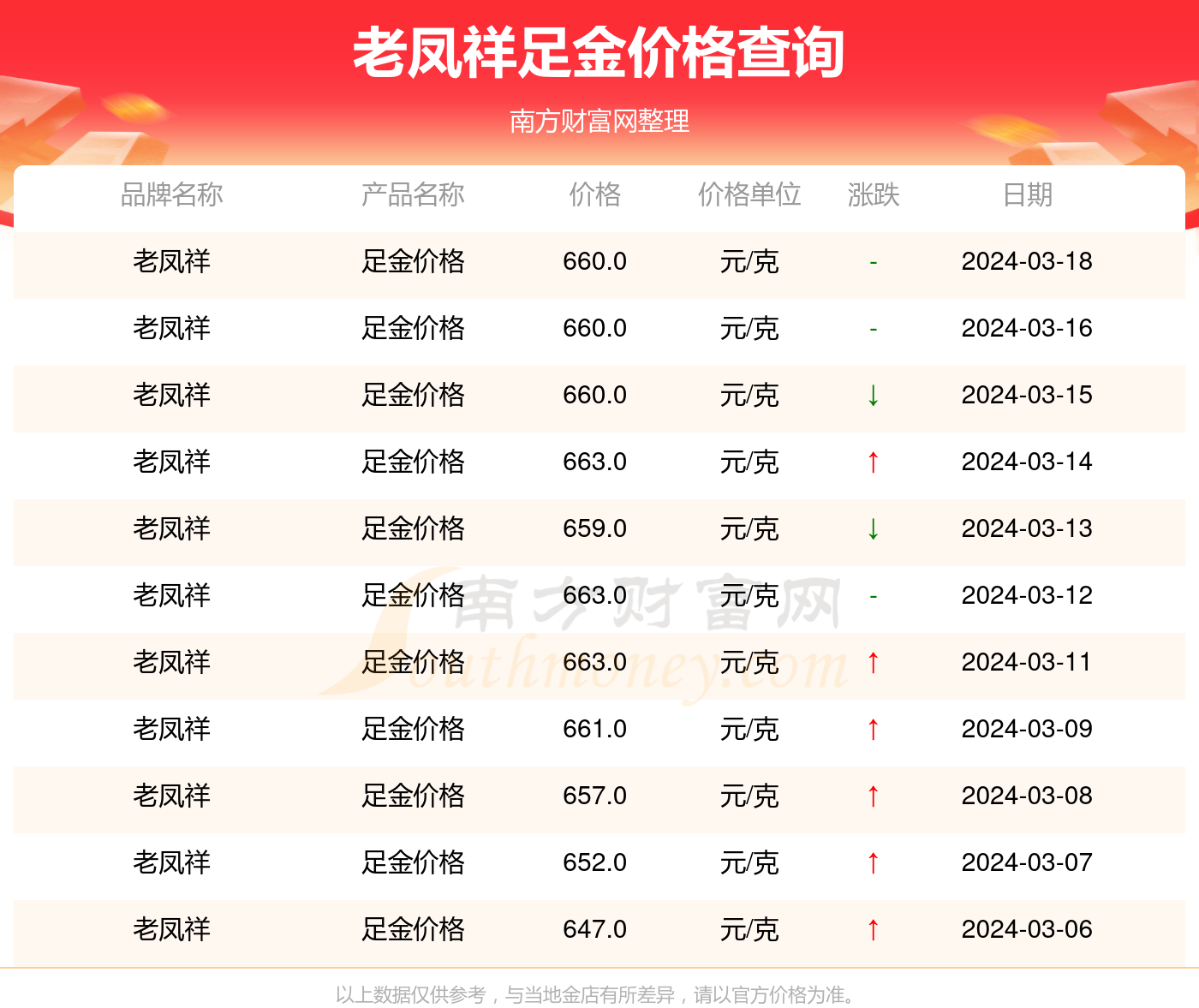 （2024年10月18日）今日国际铜期货最新价格行情查询