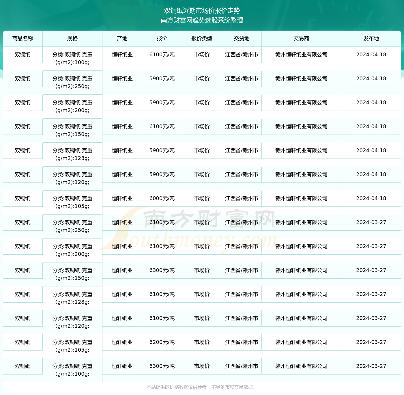 2024年10月18日今日铜价格多少钱一吨