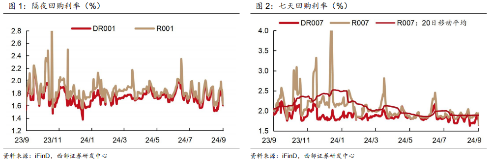 10月18日收盘沪铜期货持仓较上日减持9480手