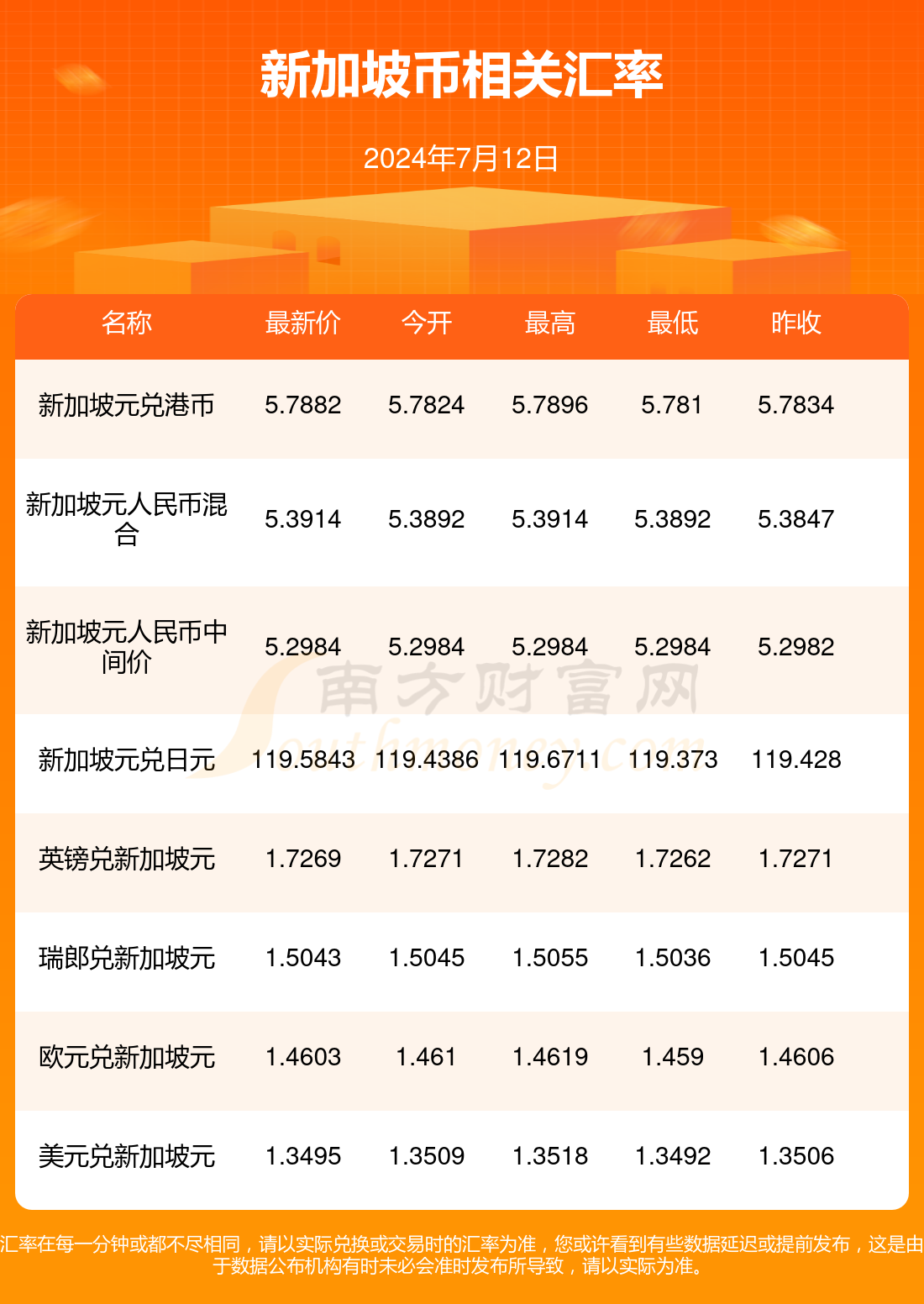（2024年10月21日）今日伦铜期货价格行情查询
