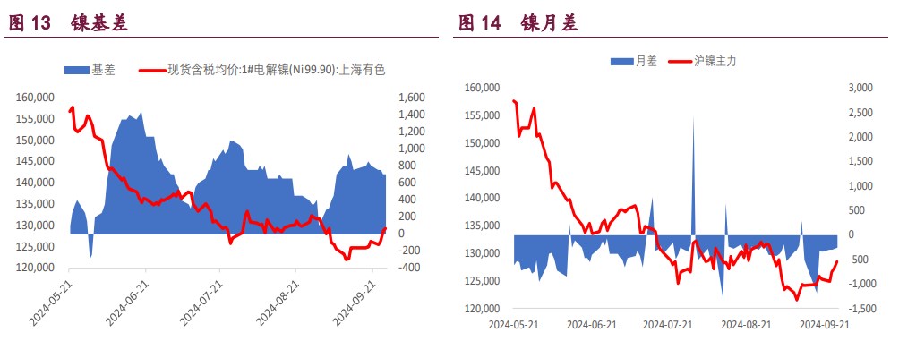 （2024年10月21日）今日沪铜期货和伦铜最新价格行情查询